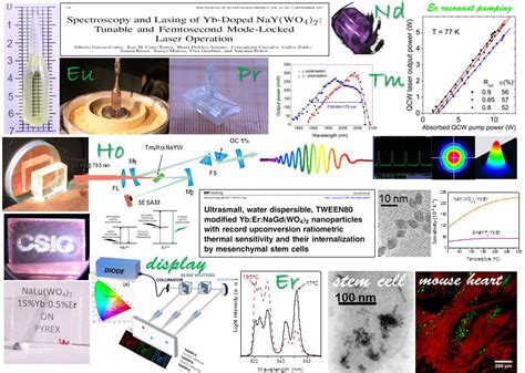 Neon: Khám Phá Ánh Sáng Lạ Từ Vật Liệu Hiếm và Ứng Dụng Trong Công Nghệ LASER!