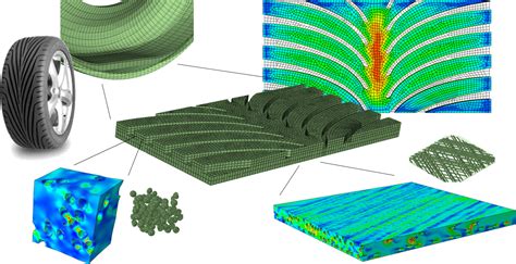  Rubber Composites:  Ứng Dụng Khôn ngoan Trong Các Công Trình Cơ Khí Tầm Quan Trọng?